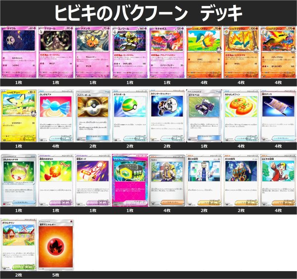 画像1: ヒビキのバクフーン デッキ (1)