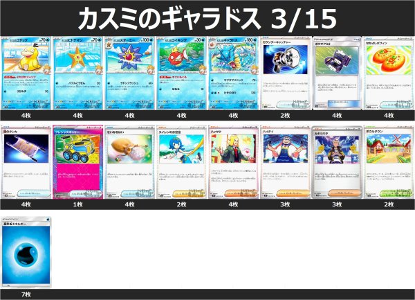 画像1: カスミのギャラドス デッキ (1)