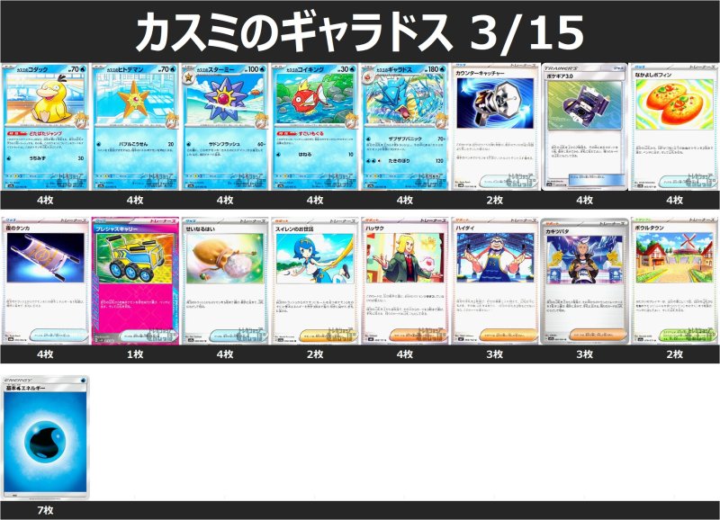 画像1: カスミのギャラドス デッキ (1)