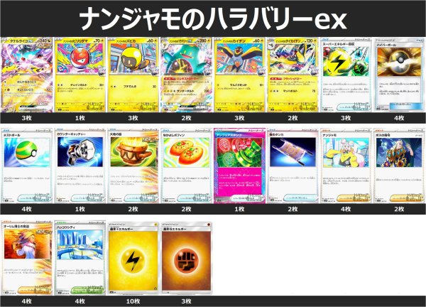 画像1: ナンジャモのハラバリーex デッキ (1)