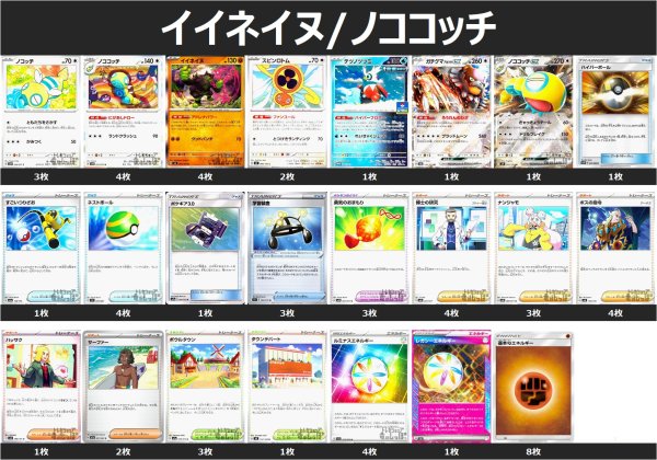 画像1: イイネイヌ ノココッチ デッキ (1)
