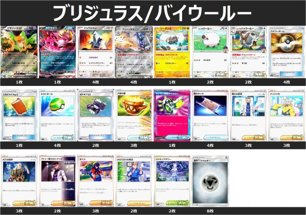 画像1: ブリジュラス/バイウールー デッキ (1)