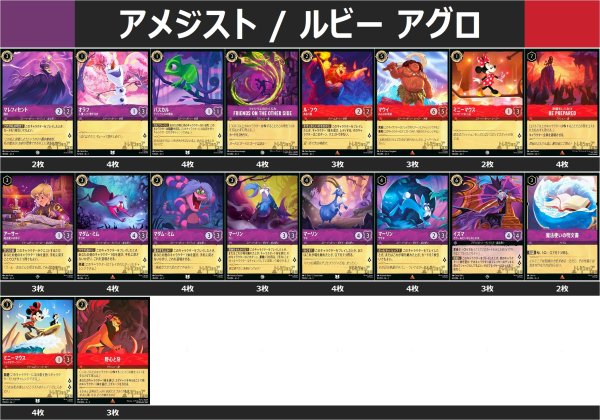 画像1: アメジスト / ルビー アグロ デッキ (1)