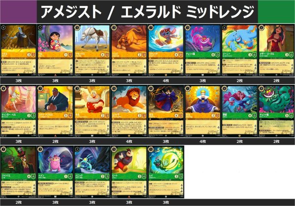 画像1: アメジスト / エメラルド ミッドレンジ デッキ (1)