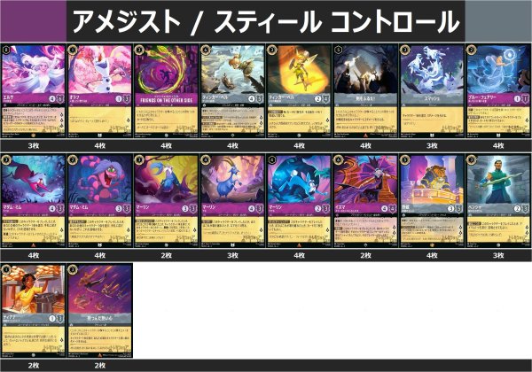 画像1: アメジスト / スティール コントロール デッキ (1)