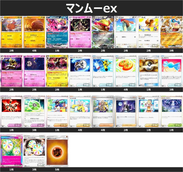 画像1: マンムーex デッキ (1)