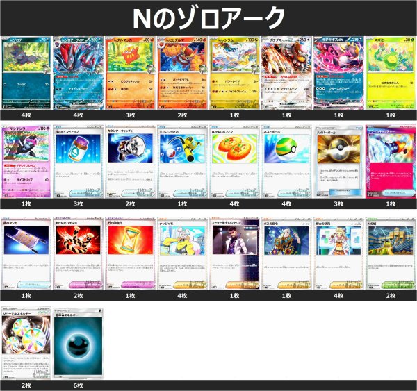 画像1: Nのゾロアークex デッキ (1)