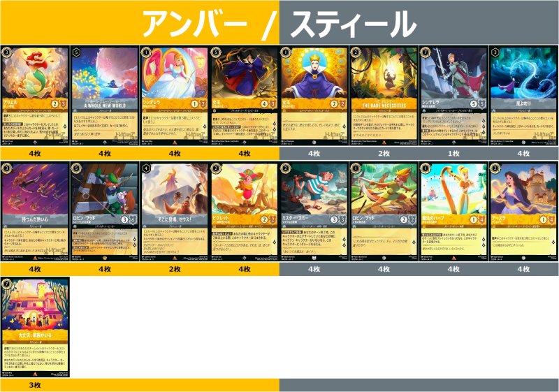 画像1: アンバー / スティール デッキ 0712 (1)