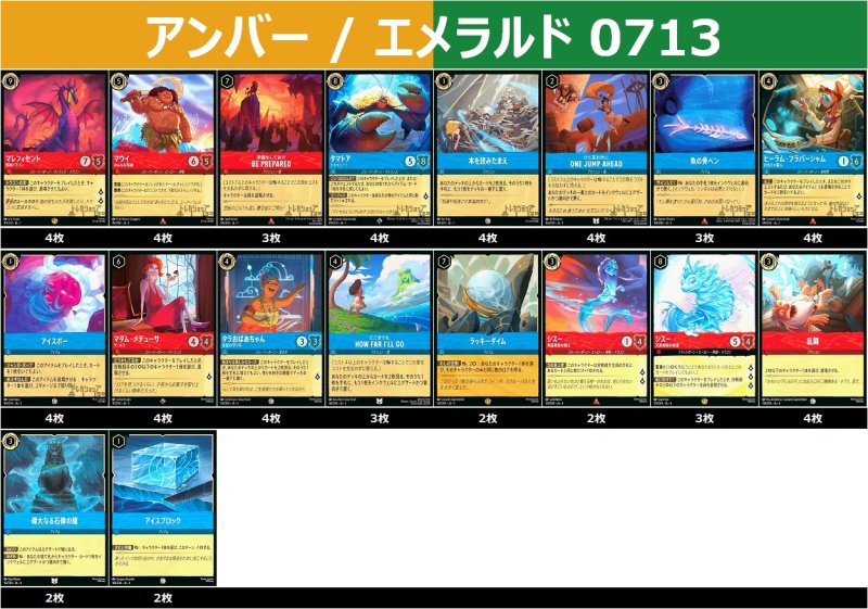 画像1: アンバー / エメラルド 0713 (1)