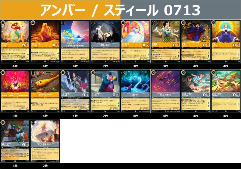 画像1: アンバー / スティール 0713 (1)