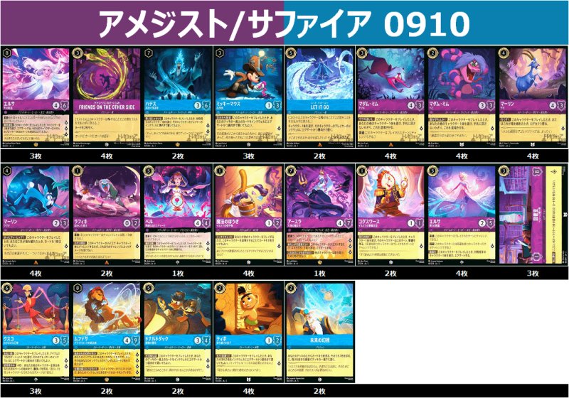 画像1: アメジスト/サファイア 0910 (1)