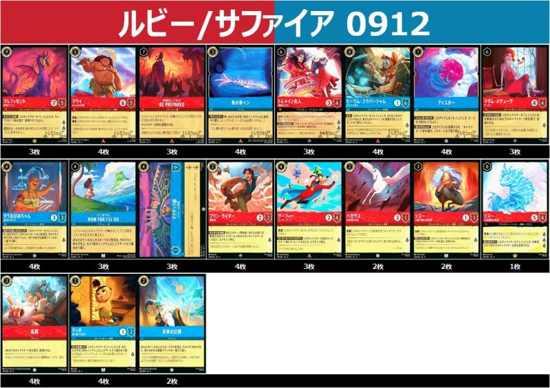 画像1: ルビー/サファイア 0912 (1)
