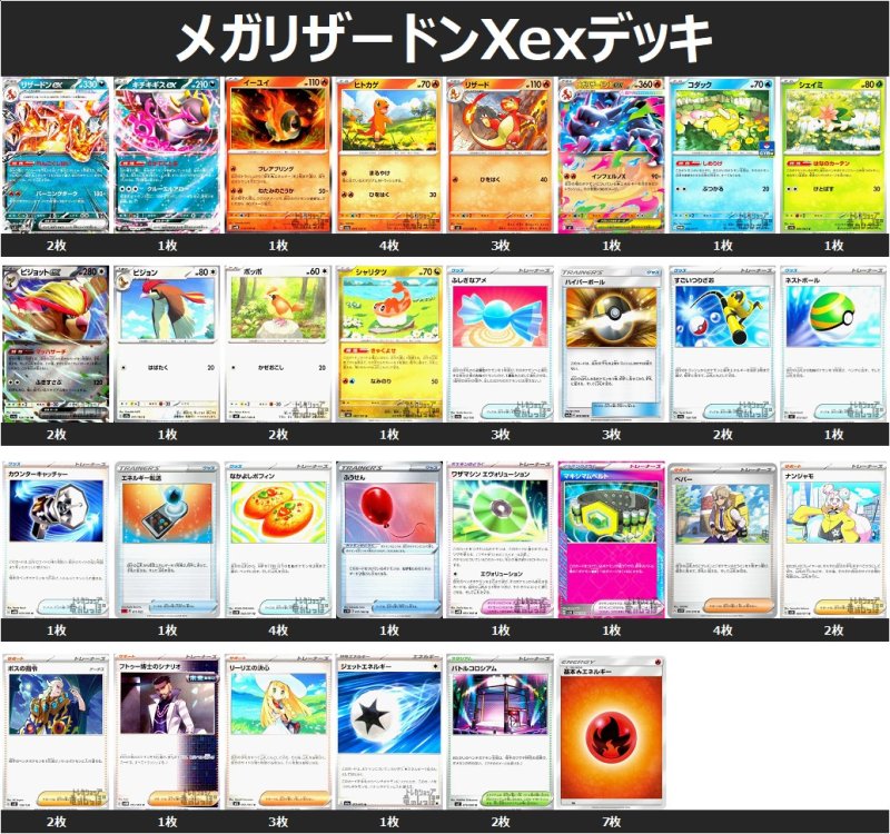 画像1: メガリザードンXexデッキ 1102 (1)