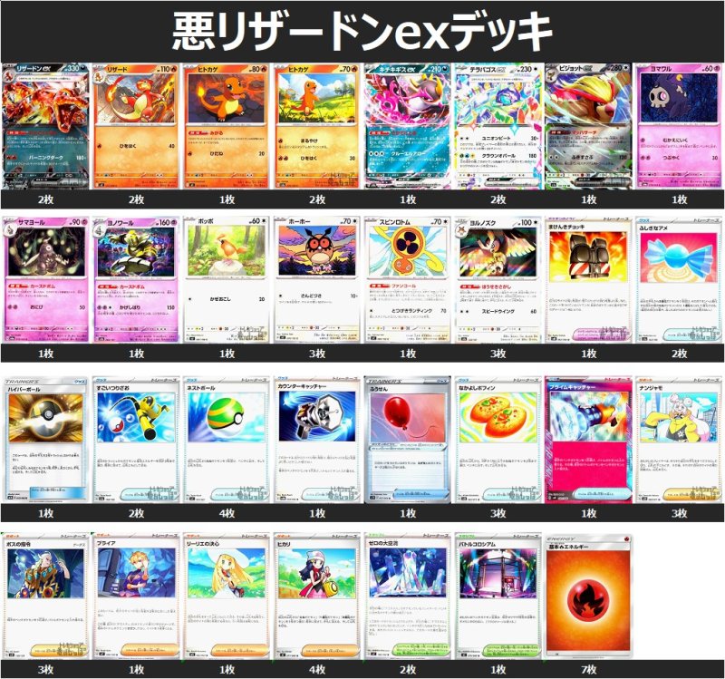 画像1: 悪リザードンexデッキ 1102 (1)