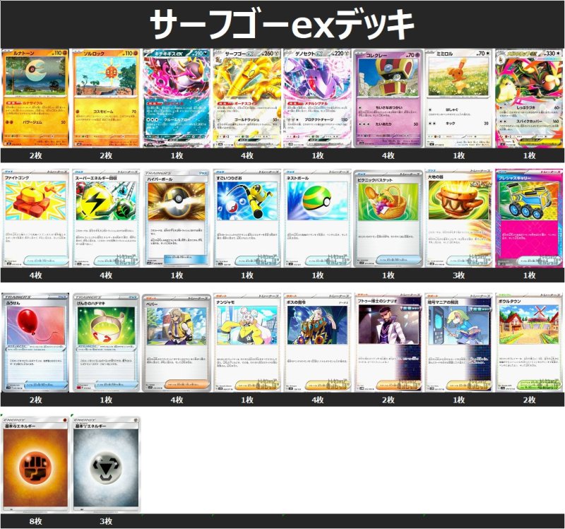 画像1: サーフゴーexデッキ 1102 (1)