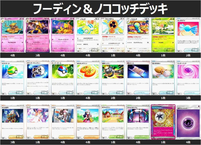 画像1: フーディン＆ノココッチデッキ 1112 (1)