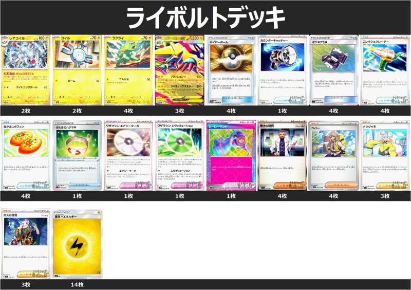 画像1: メガライボルトデッキ 2025/8/11 (1)