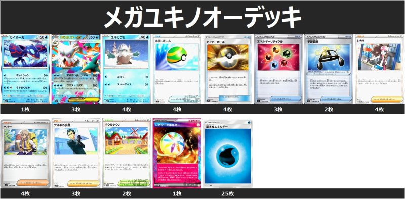 画像1: メガユキノオーデッキ 2025/8/11 (1)