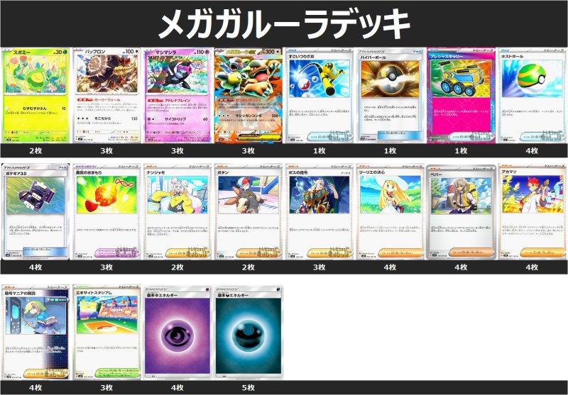 画像1: メガガルーラデッキ 2025/8/11 (1)