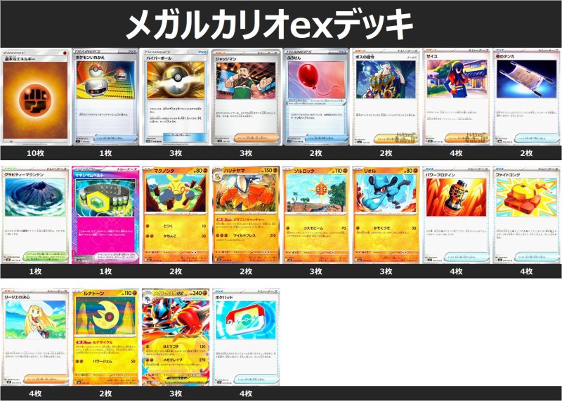画像1: メガルカリオexデッキ (1)