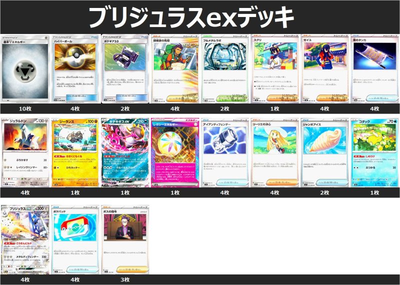 画像1: ブリジュラスexデッキ (1)