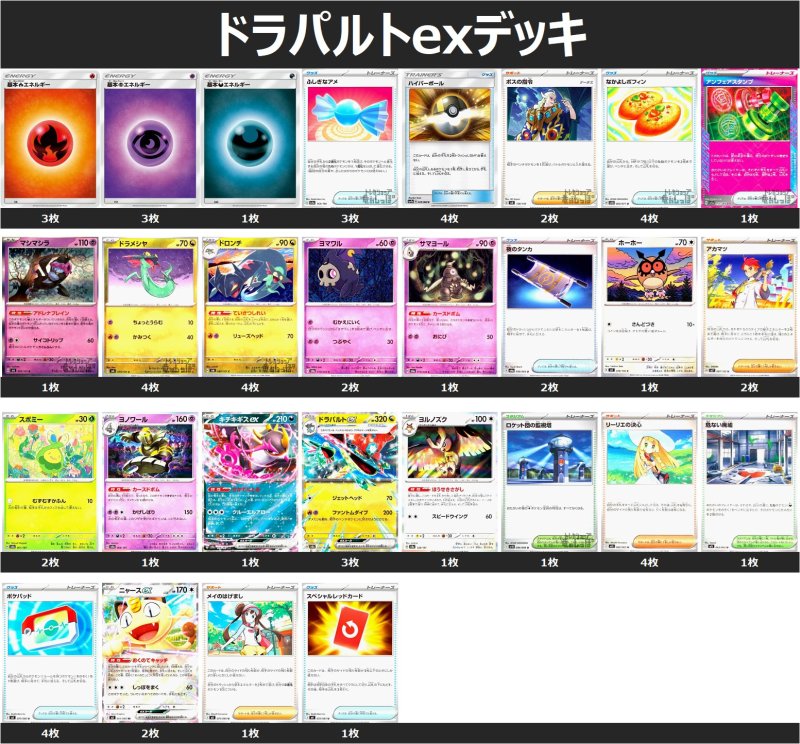 画像1: ドラパルトexデッキ (1)