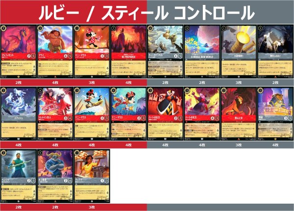 画像1: ルビー / スティール コントロール デッキ 2025/4/5 (1)