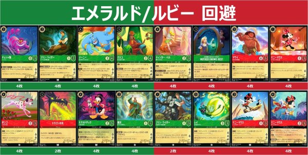 画像1: エメラルド/ルビー 回避 デッキ 2025/4/5 (1)