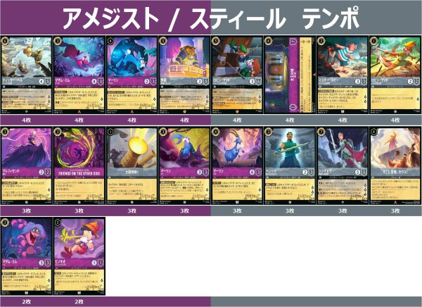 画像1: アメジスト/スティール テンポ デッキ 2025/5/18 (1)