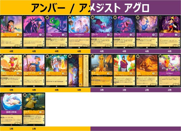 画像1: アンバー / アメジスト アグロ デッキ 2025/5/18 (1)
