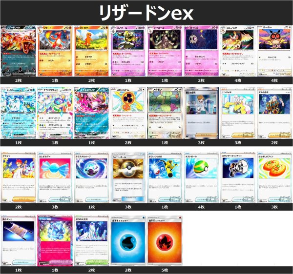 画像1: リザードンex デッキ 2025/4/13 (1)