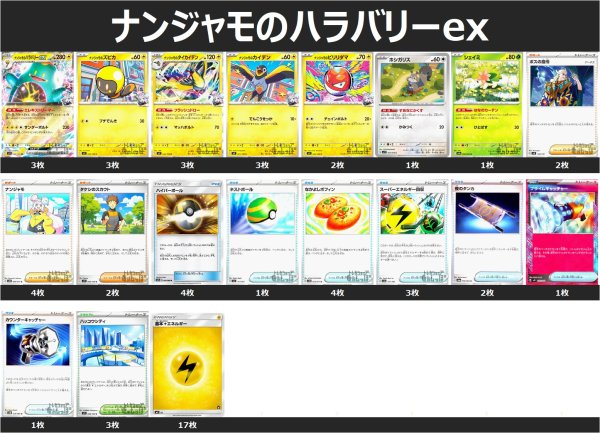 画像1: ナンジャモのハラバリーex デッキ 2025/4/13 (1)