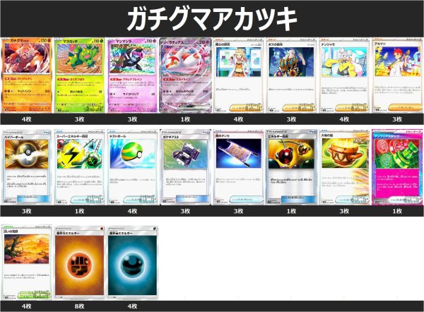 画像1: ガチグマアカツキ デッキ 2025/4/13 (1)