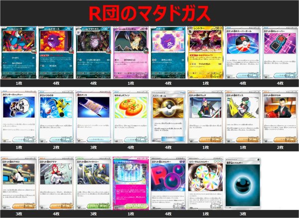 画像1: R団のマタドガス デッキ 2025/4/19 (1)