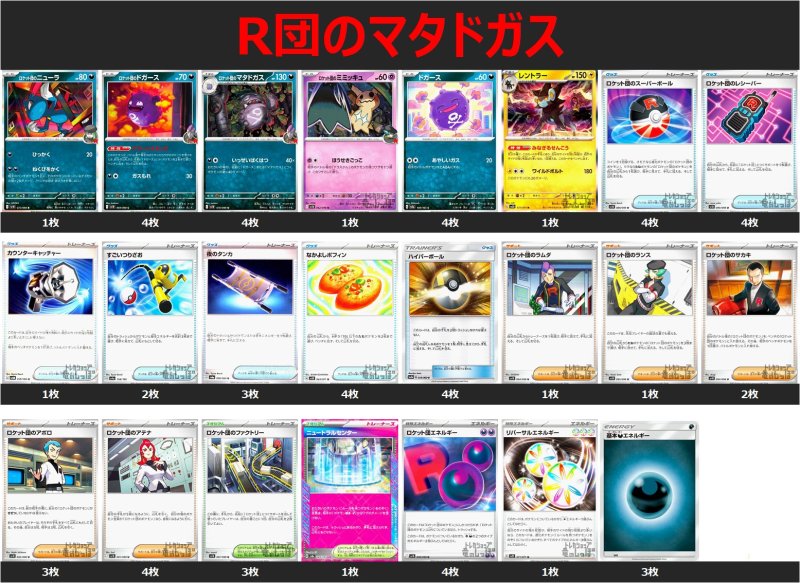 画像1: R団のマタドガス デッキ 2025/4/19 (1)