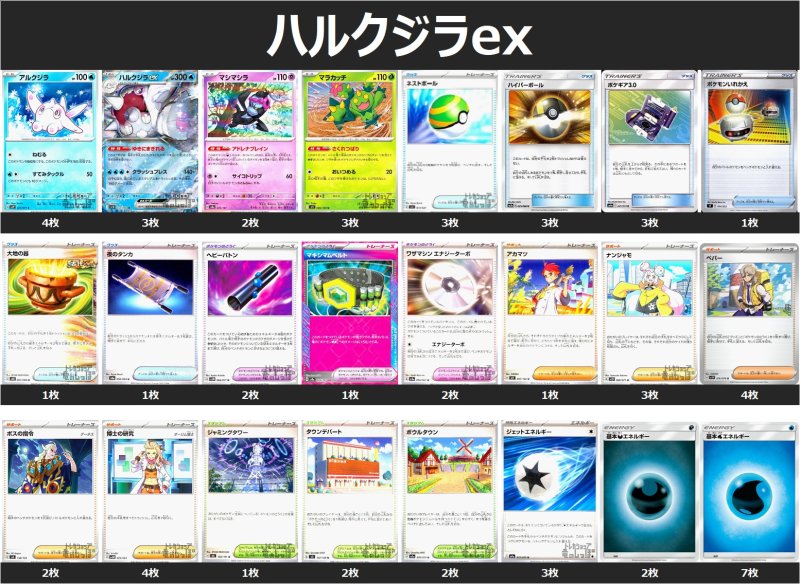 画像1: ハルクジラex デッキ 2025/4/30 (1)