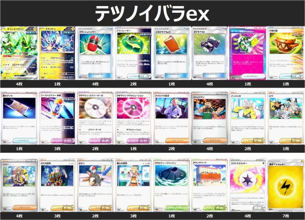 画像1: テツノイバラex デッキ 2025/4/30 (1)