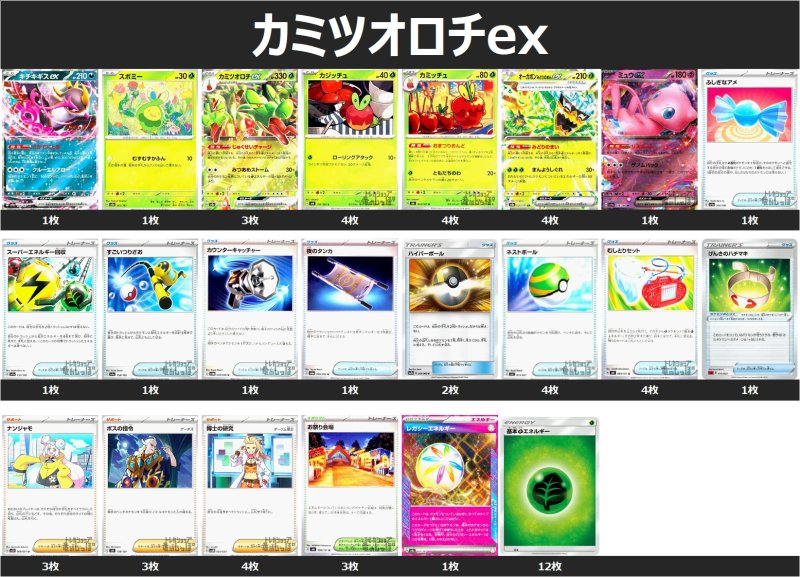 画像1: カミツオロチex デッキ 2025/4/30 (1)