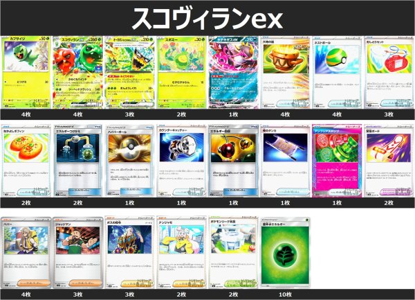 画像1: スコヴィランex デッキ 2025/5/27 (1)