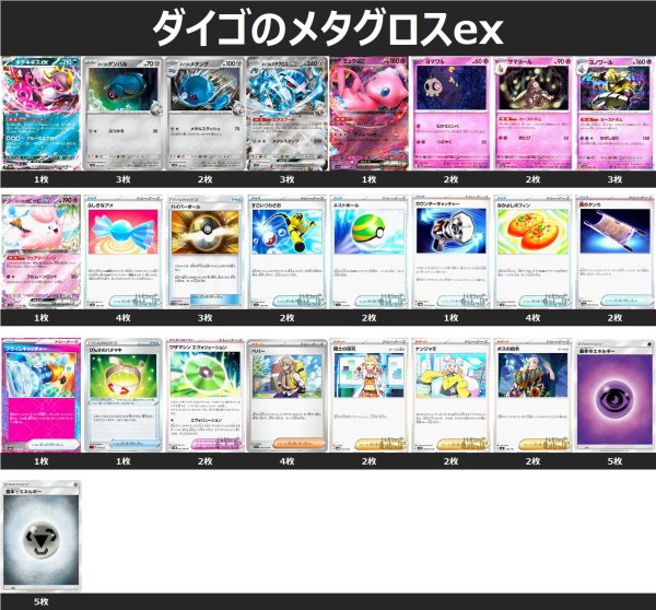 画像1: ダイゴのメタグロスex デッキ 2025/5/27 (1)