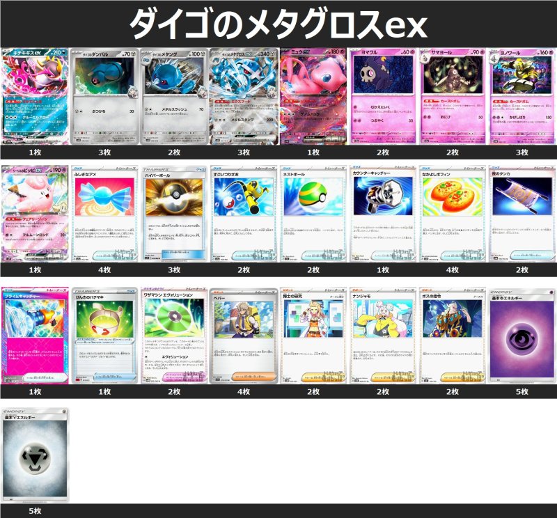 画像1: ダイゴのメタグロスex デッキ 2025/5/27 (1)