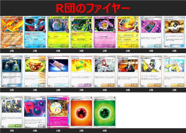 画像1: R団のファイヤーex デッキ 2025/5/27 (1)