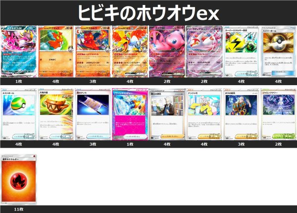 画像1: ヒビキのホウオウex デッキ 2025/5/29 (1)