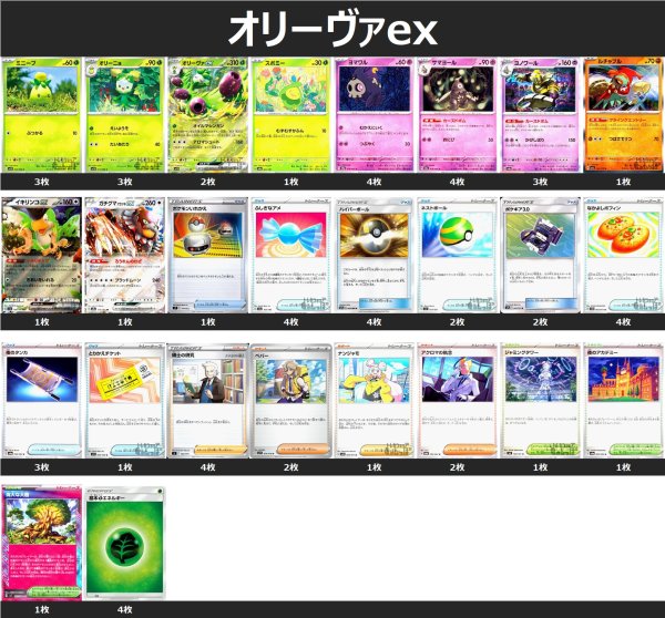 画像1: オリーヴァex デッキ 2025/5/29 (1)