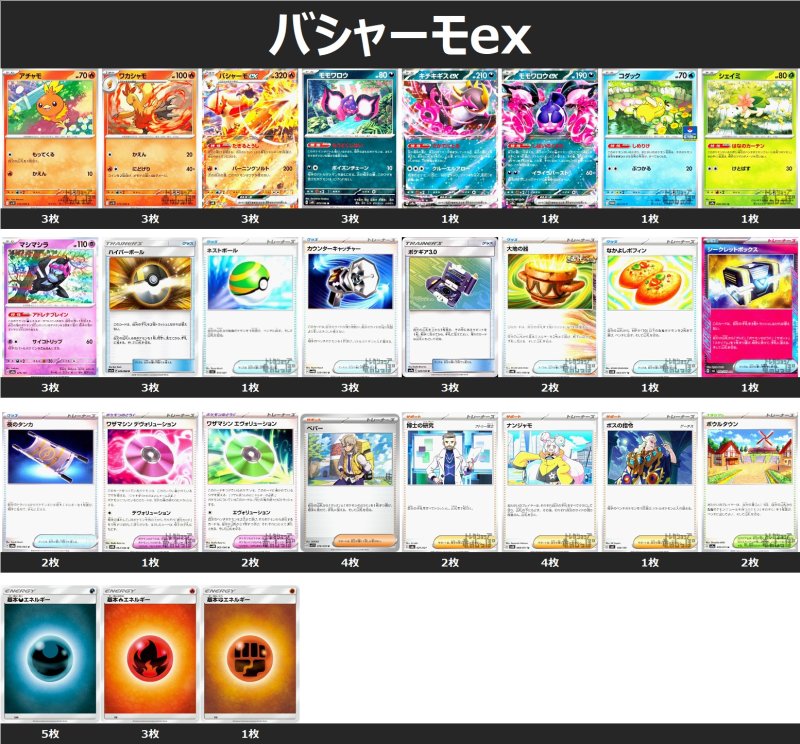 画像1: バシャーモex デッキ 2025/5/29 (1)