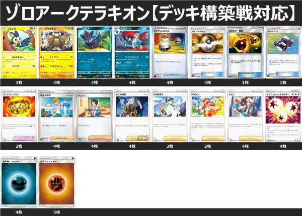 画像1: 【デッキ構築戦対応】ゾロアークテラキオン デッキ 2025/6/14 (1)