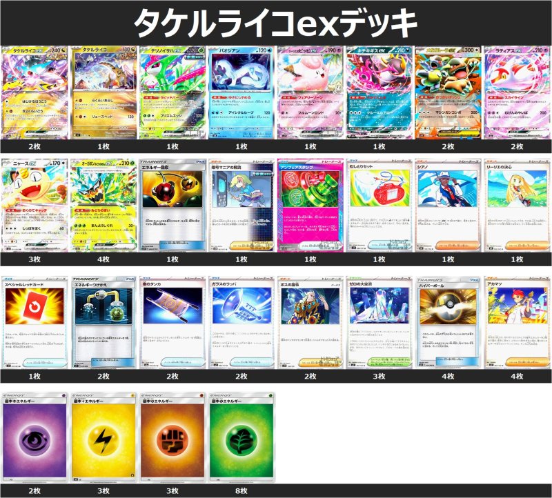 画像1: タケルライコexデッキ (1)